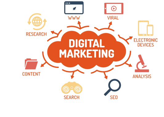 Digital Marketing Course by Techècobusiness LTD
